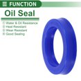 thumbnail image 3 of Anillo de Sello de Aceite Universal Labio UN Sello de Eje Rotativo 45x63x12mm Alta Presión TPU Azul 5 Pcs, 3 of 7