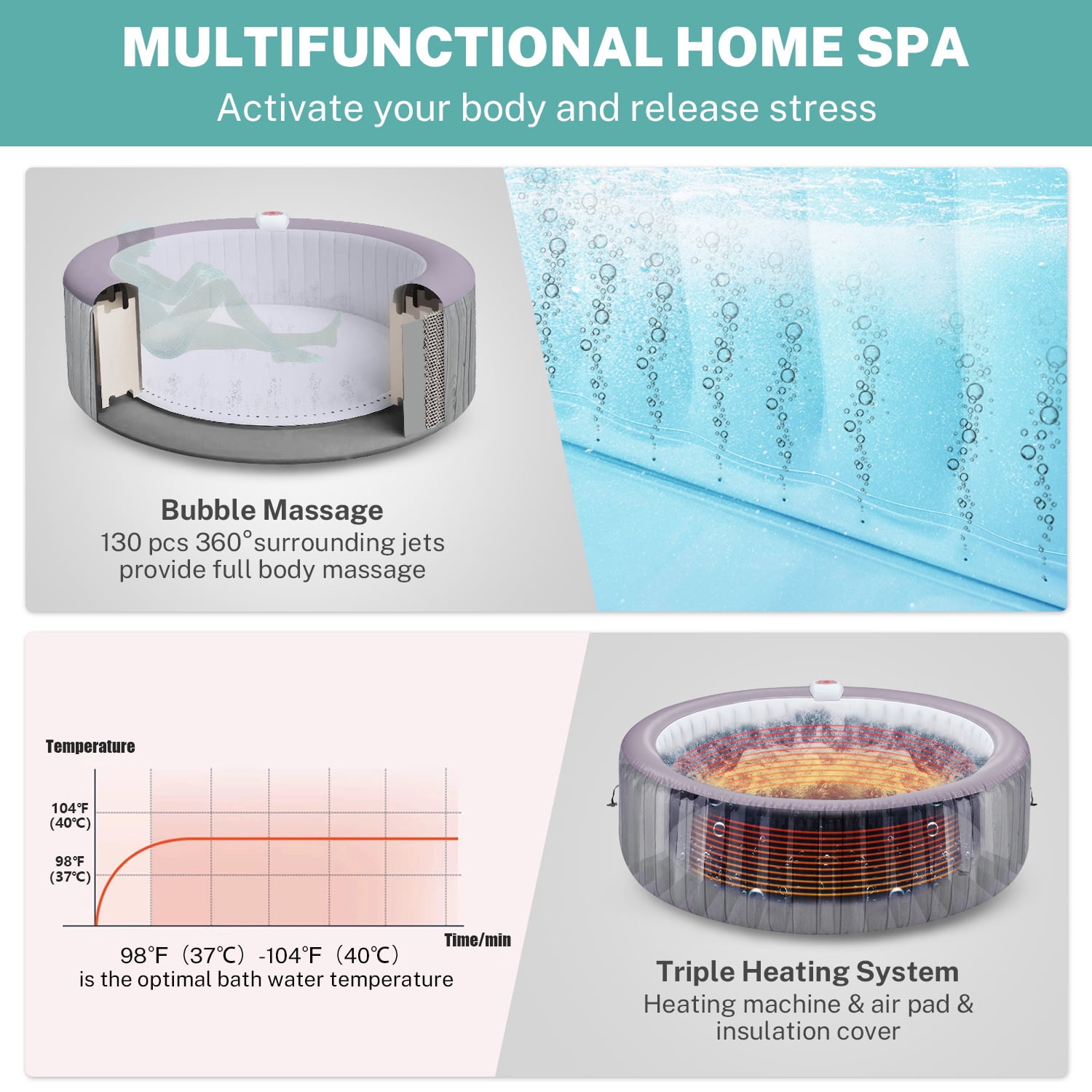 Hot Tub with Cup Holder, Outdoor Inflatable Home Spa, All-In-One Hot Tub w/Hidden Pump, 4 Filters, 82'' Round Portable Pool for 6 Person W/130pcs Jets
