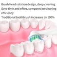 thumbnail image 4 of Electric Replacement Soft Bristles Brush Heads Refill Replacement for Oral-B, 4Count, 4 of 7