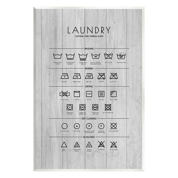 Stupell Industries Rustic Laundry Diagram Typography Painting Unframed Art Print Wall Art, 10 x 15