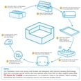 thumbnail image 3 of S-HOME 2-Seater Corduroy Couch Easy To Transport Sofa In A Box Ideal For Living Room Bedroom Use，Black, 3 of 9