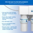 thumbnail image 2 of Aquasana Replacement Filter Cartridges | Fit Claryum 3-Stage Under Sink Water Filter | WQA Certified to Reduce Up to 99.99% of PFAS, Microplastics, Lead & Chlorine | 3 Count | AQ-C3-R, 2 of 7