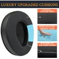 thumbnail image 4 of SOULWIT Mesh Fabric Earpads Replacement for Sony MDR-CD350/CD450/CD550/V600/V900/V900HD/Z600/Z900/7509/7509HD Headphones, Ear Pads Cushions with High-Density Memory Foam - Black, 4 of 7