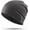 Gray, variant on 1 Pack/ 2 Pack Cooling Skull Caps for Men & Women - Breathable Slouchy Beanie Running Caps for Cycling, Gym & Summer
