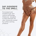 thumbnail image 4 of Norvell Premium Professional Sunless Tanning Spray Tan Solution - Competition Tan, 8 fl.oz., 4 of 9