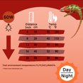 thumbnail image 5 of HARTOMPET 60W Infrared Red Heat Lamp – Basking Bulb for Reptiles & Lizards, E26 Base | 2 Pack, 5 of 7