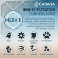 thumbnail image 4 of Cabana Filters 20 x 20 x 1 HVAC Furnace Air Filter Replacement, MERV 11, 6 Pack, 4 of 6