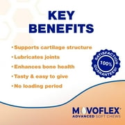 MovoFlex ADVANCED Joint Support for Small Dogs (60 soft chews)