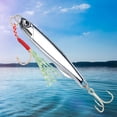 thumbnail image 1 of Cebo Señuelo de pesca de 7 g, aleación de zinc, 4,5 cm, señuelo de pesca duro, aparejos de pesca (estilo D), 1 of 5