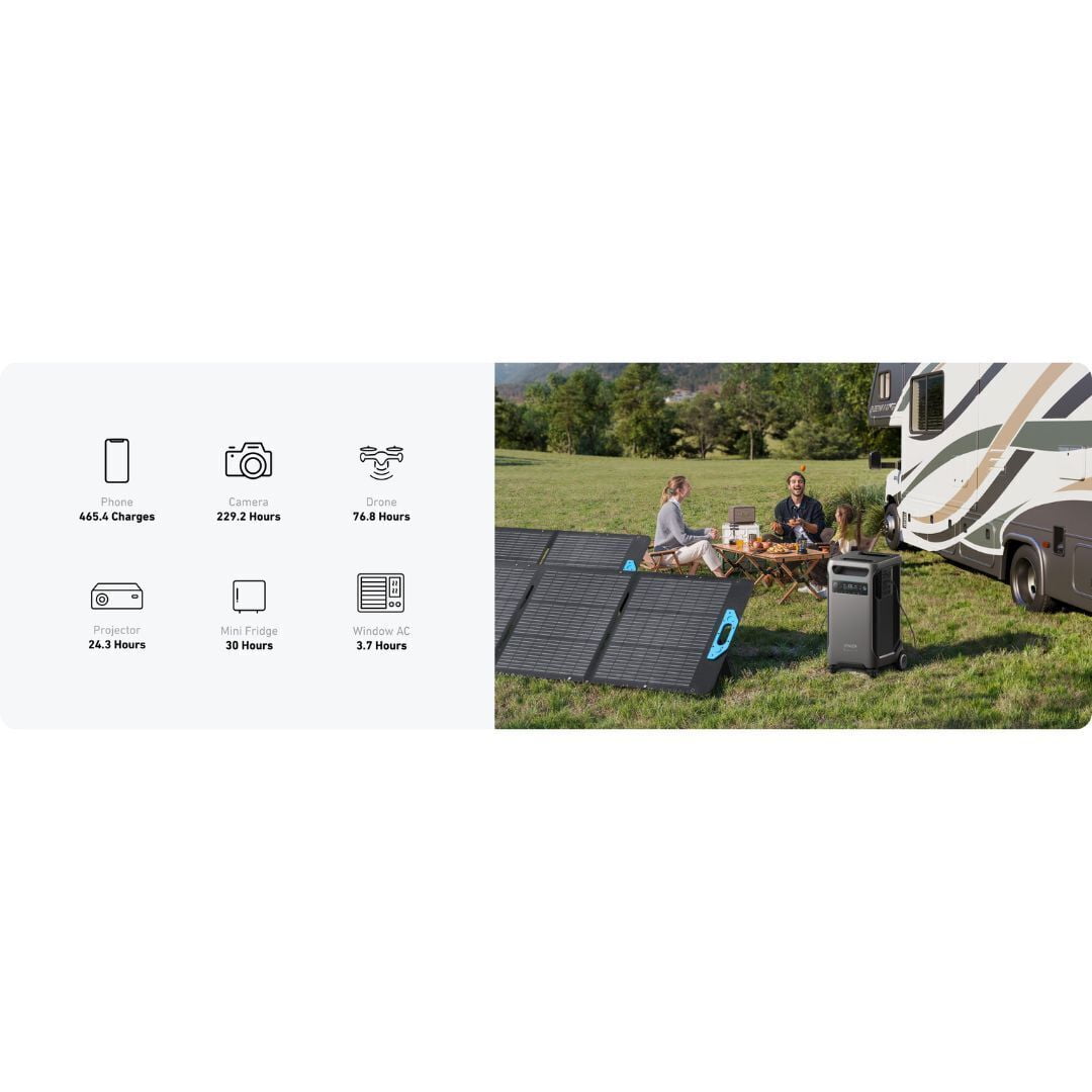 Anker SOLIX F3800 6000W Backup Power Station with Expansion Battery and 400W Solar Panel for Home, RV, and EV Charging (Black)