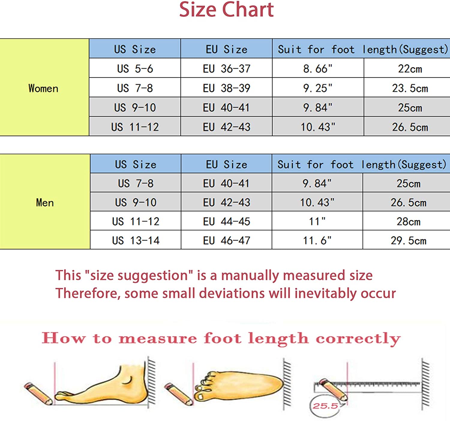 22cm to euro size