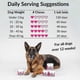 thumbnail image 4 of Nutri-Paw All-Itch Immunity Treats For Dogs-Soothe Itchy Paws, Eyes, Ears, Skin,120-360 Treats Immune Support Treats, 4 of 5