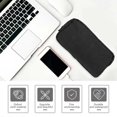 thumbnail image 3 of Digital Accessory Organizer for Storage 2Pcs Electronics Bag Set, 3 of 4