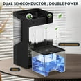 thumbnail image 3 of Dehumidifier, 95 OZ Water Tank, 950 sq.ft Dehumidifiers for Home Bedroom Basement Bathroom with Auto Shut Off, 7 Colors LED Light,Black, 3 of 15