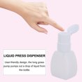 thumbnail image 4 of Miangastore 2Set White Plastic Dispenser for Nail Polish Remover Storage Compact Square Exquisite Design Leak Proof, 4 of 8