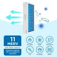 thumbnail image 6 of Medify Air 20x25x4 Air Filter, MERV 11 Pleated with HEPA, HVAC Furnace Filter, 2-Pack, 6 of 7