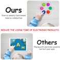 thumbnail image 3 of Niños Sunflower Dimple Fidget Finger Gyro Bubble Adult Sunflower Press Board Tmvgtek juguetes de los niños, 3 of 9