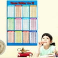 thumbnail image 6 of Educational Math Posters Multiplication Table Math Learning Tools Educational Table Chart Posters For Kids School Classroom, 6 of 7