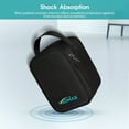 thumbnail image 4 of MEDMAX Carrying Case Compatible with OMRON Blood Pressure Monitor Silver BP5250 / Bronze BP5100 / Upper Arm 3 Series, Portable Storage Organizer Bag with Handle (Bag Only), Black, 4 of 7