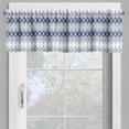 thumbnail image 4 of Ambesonne Ikat Valance & Curtain, Eastern Borders, 55"x30", Navy Blue and White, 4 of 7