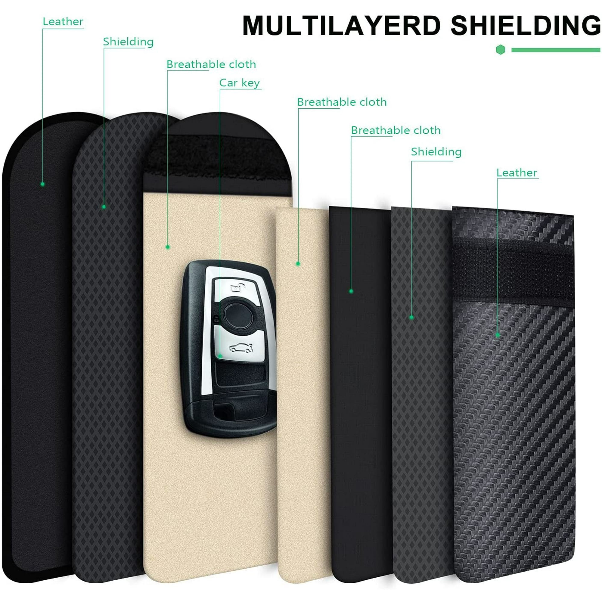 Flearitzo Lot De 2 Etui Anti RFID Pour Clé Voiture – Pochette Faraday Blocage De Signal – Protection Antivol Et Anti Piratage Pour Clé Keyless Et Télécommande