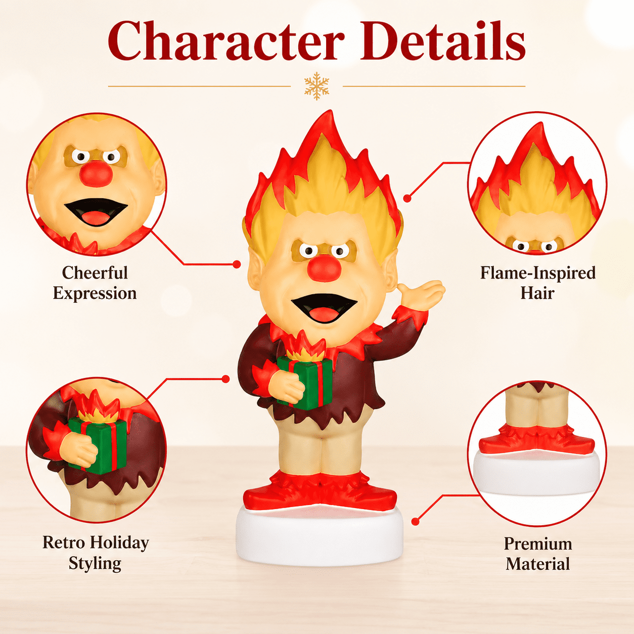 Heat Miser Blow Mold Christmas Decor, 30 cm Retro Holiday Figure for Outdoor Lawn, Porch, Yard and Christmas in July Display