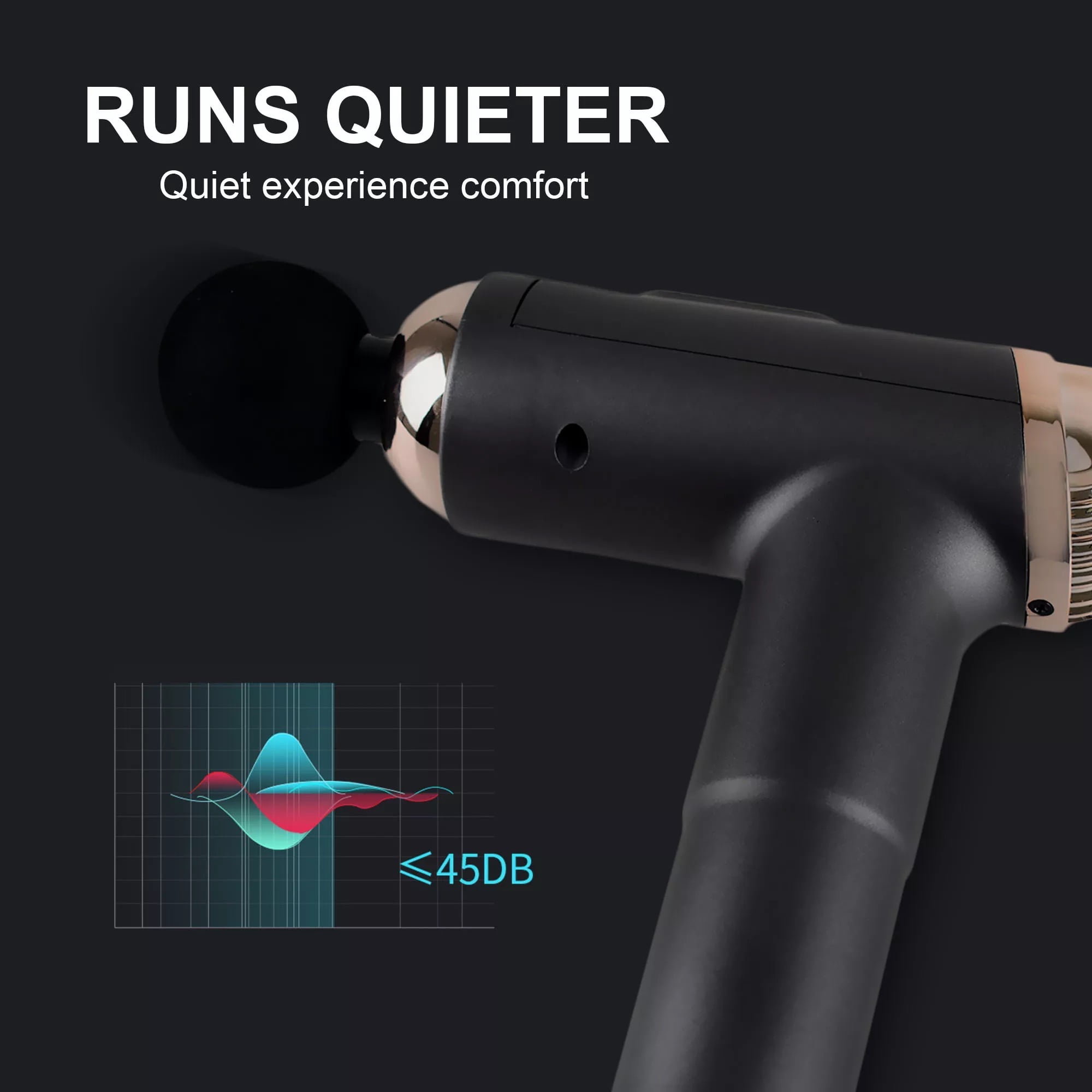 Styles II Deep Tissue Muscle Massage Gun 20 Speeds Percussion Massager with 6 Massage Heads