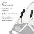 thumbnail image 3 of Adaptador de asiento de coche UPPAbaby para Maxi-Cosi®, Nuna®, Cybex, 3 of 7