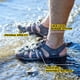 thumbnail image 2 of Sandalias de Senderismo Ligero Cerradas para Hombre KEEN Clearwater CNX, 2 of 7