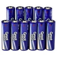 thumbnail image 3 of (4 pack) Great Value Alkaline AA Batteries, 24 Count, 3 of 7