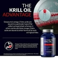 100 Pure Antarctic Krill Oil,1000mg softgels, 60Day Supply, Organic