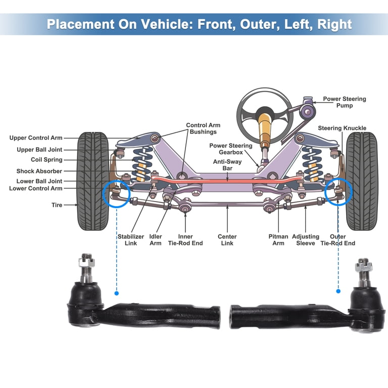 Steering Tie Rod End Mevotech MES2064L