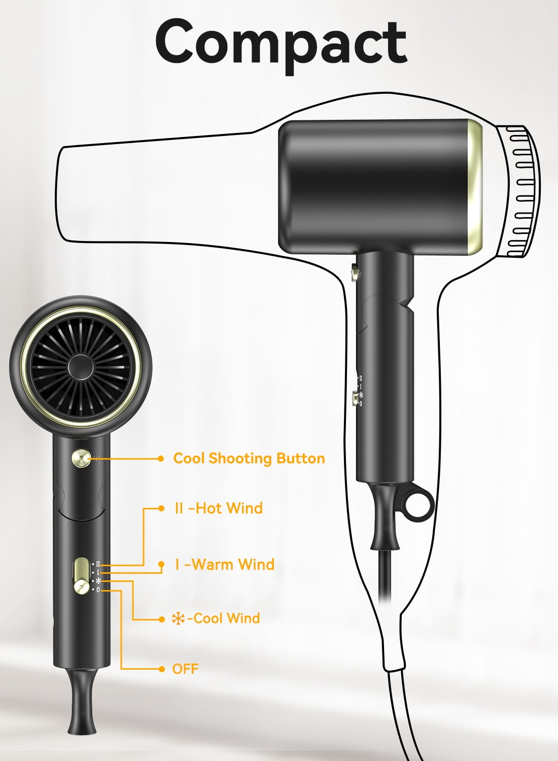 Hair Dryer,Juyafio 150000RPM Upgraded Professional Ionic Blow Dryer with diffuser for Women Men