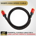 thumbnail image 5 of RitzGear 2 ft. 4K HDMI Cable, High Speed 18 Gbps HDMI to HDMI Cable, 1 Pack, 5 of 8