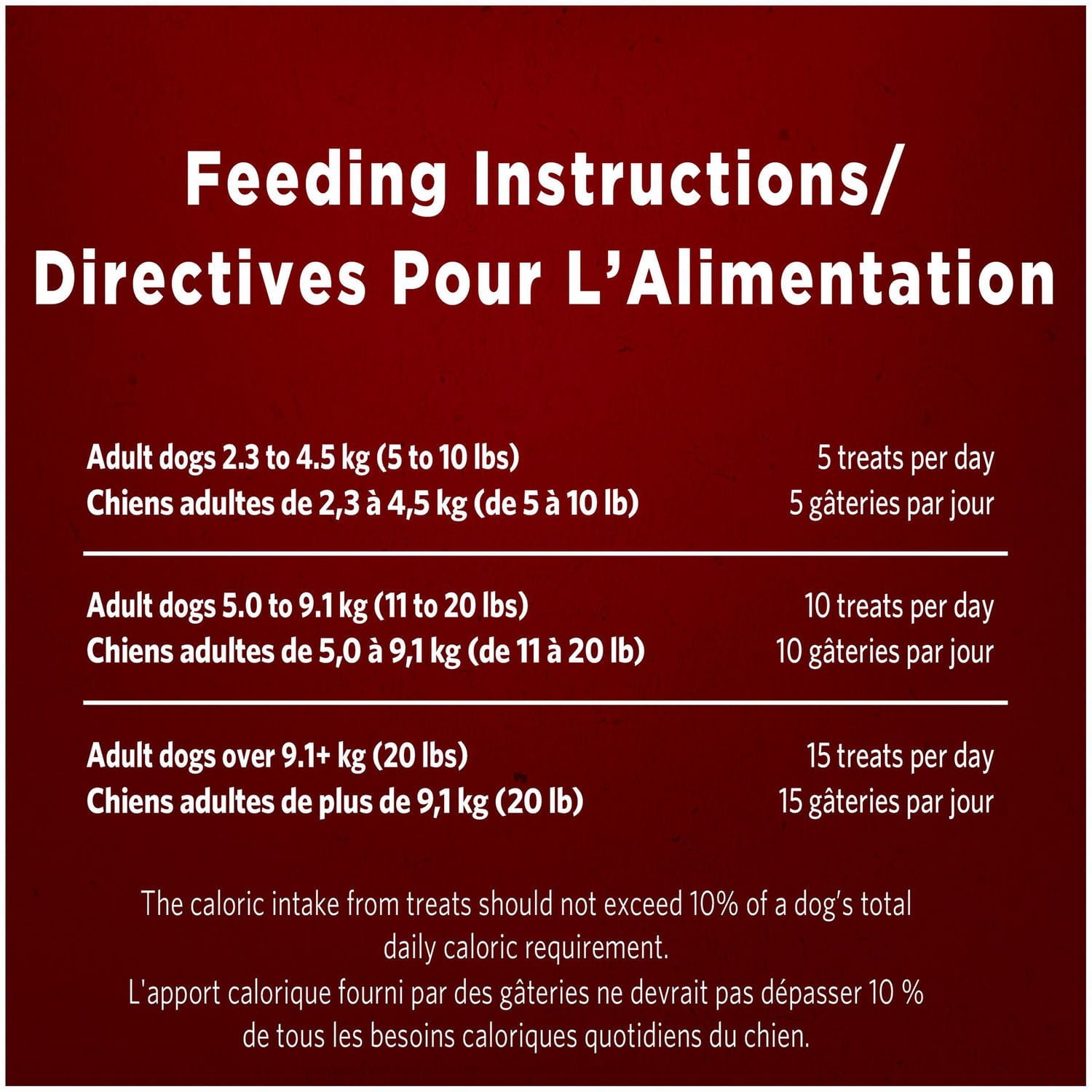 Purina ONE True Instinct Venison Bites, Dog Treats, 198-566 g