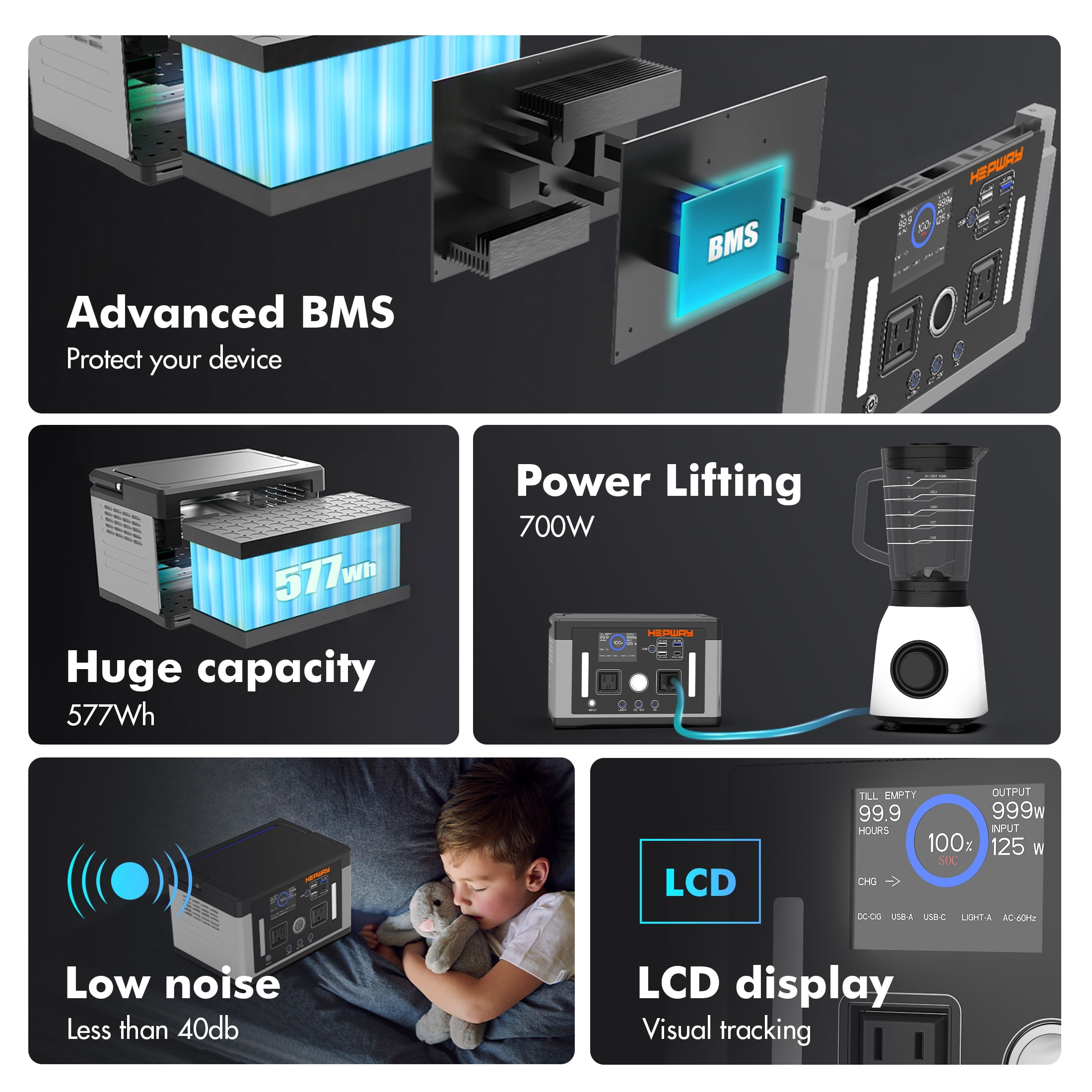 HEPWAY Euler P700 Portable Power Station 700W (Surge 1000W) 577Wh Solar Generator 120V AC Outlets, 3000+ Cycles Solar Power Bank for Home Backup Battery Emergencies, Camping & RVs, Blackout, CPAP