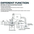 thumbnail image 4 of compatible Oxygen Sensor 93186233, 93186800, 93190243, 93190345_Newway, 4 of 5
