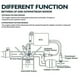 thumbnail image 4 of compatible OPEL Oxygen Sensor 055354593, 0855408, 093180669, 55354593_Newway, 4 of 5