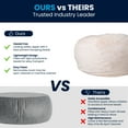 thumbnail image 6 of Flash Furniture Duncan Oversized Furry Foam-Filled Bean Bag Chair, White, 6 of 15