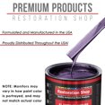 thumbnail image 4 of Restoration Shop - Plum Crazy Metallic Acrylic Lacquer Auto Paint - Complete Gallon Paint Kit with Slow Thinner, 4 of 5