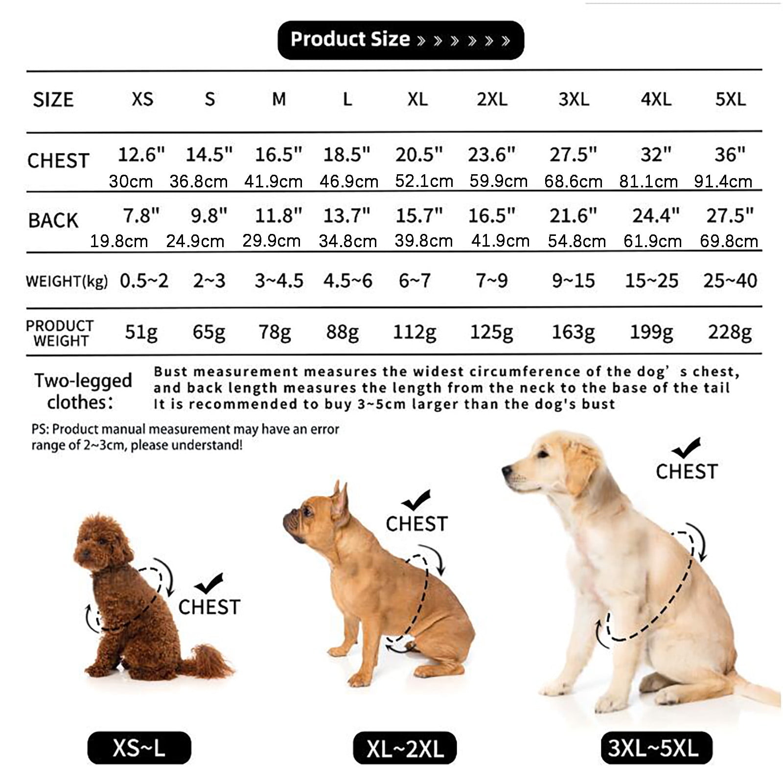 what unit of measurement would you use to measure the length of a dog