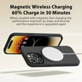 For Magsafe Wireless Charging Cases For iPhone 15 11 14 13 12 Pro Max
