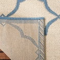 thumbnail image 4 of SAFAVIEH Beach House Sharla Geometric Indoor/Outdoor Area Rug, Cream/Blue, 3' x 5', 4 of 7