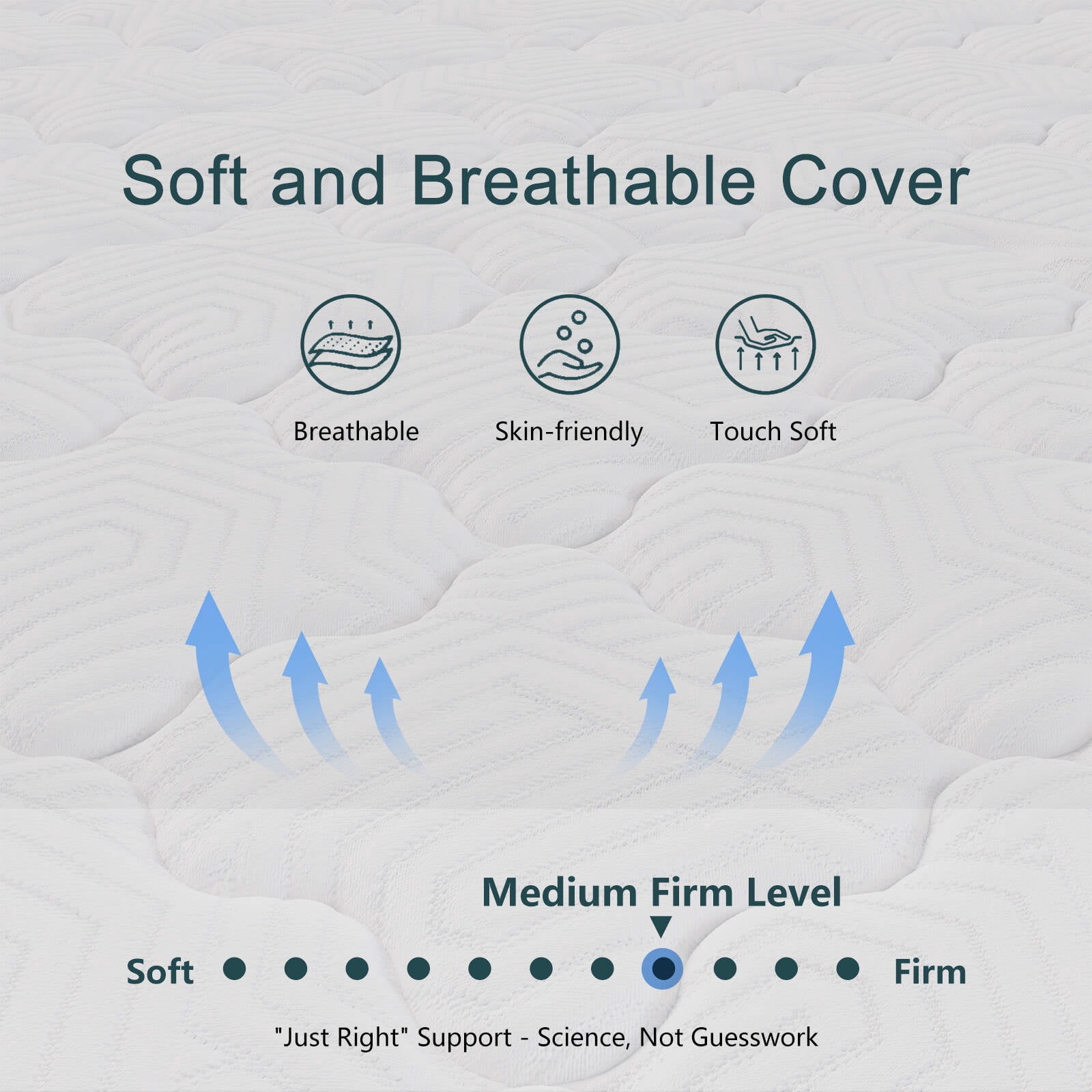 GREOO King Size 12 inch Hybrid Firm Gel Memory Foam Mattress with Reinforced Edge, Pocketed Springs, Pressure Relief, Mattress in a Box, Grey and White