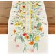 thumbnail image 1 of 33 cm * 183 cm Camino de mesa verde eucalipto de moda verano, boda, primavera, cocina, decoración de interiores, exterior, vacaciones, fiesta, sala de estar, decoración, 1 of 4