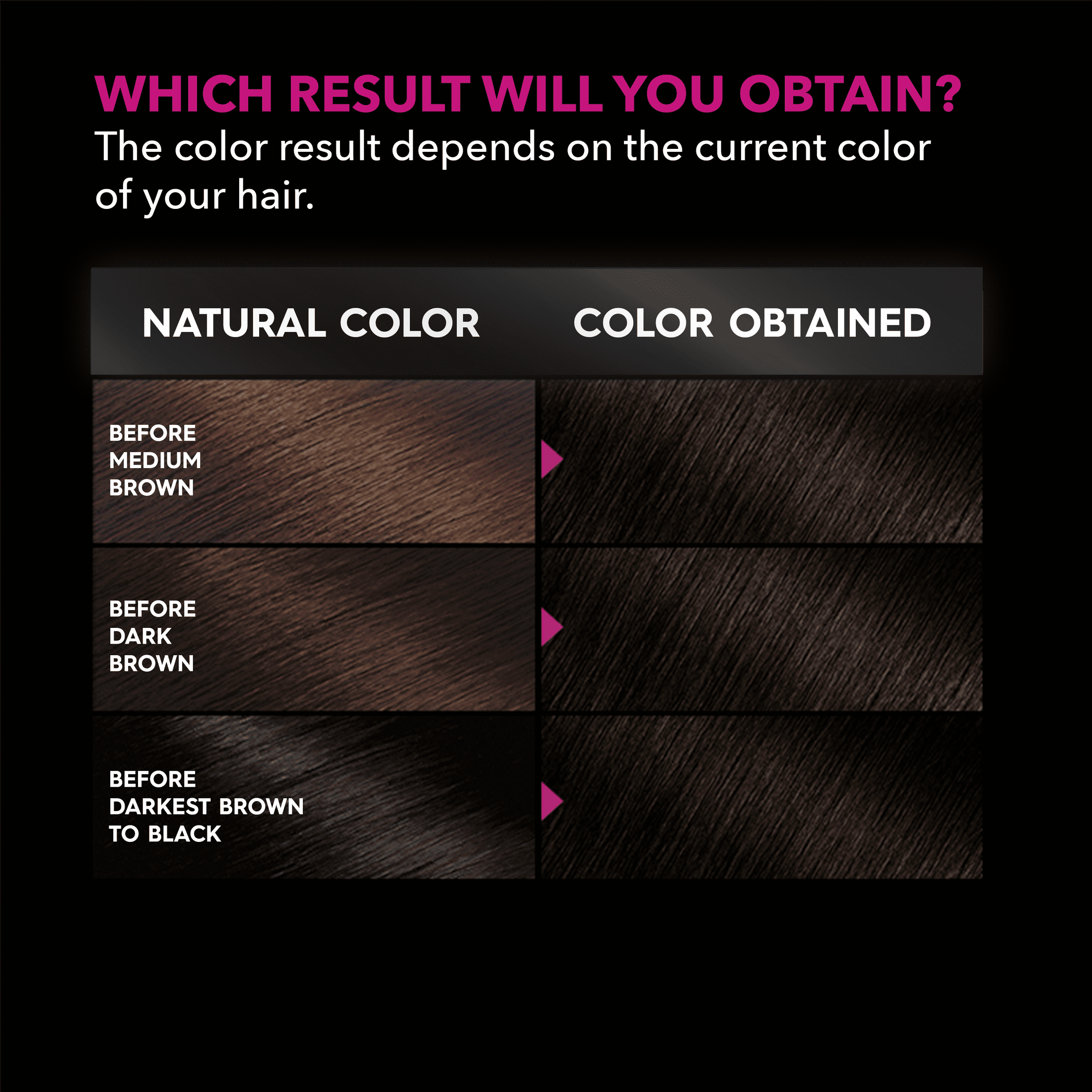 Powered Hair Olia Garnier Permanent 3.0 Darkest Oil Color, Brown