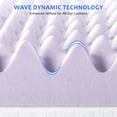 thumbnail image 5 of Mattress Topper,Cal King Size Egg Crate Memory Foam Mattress Topper,Pressure Relief for Back Pain, 4 Inches, 5 of 8