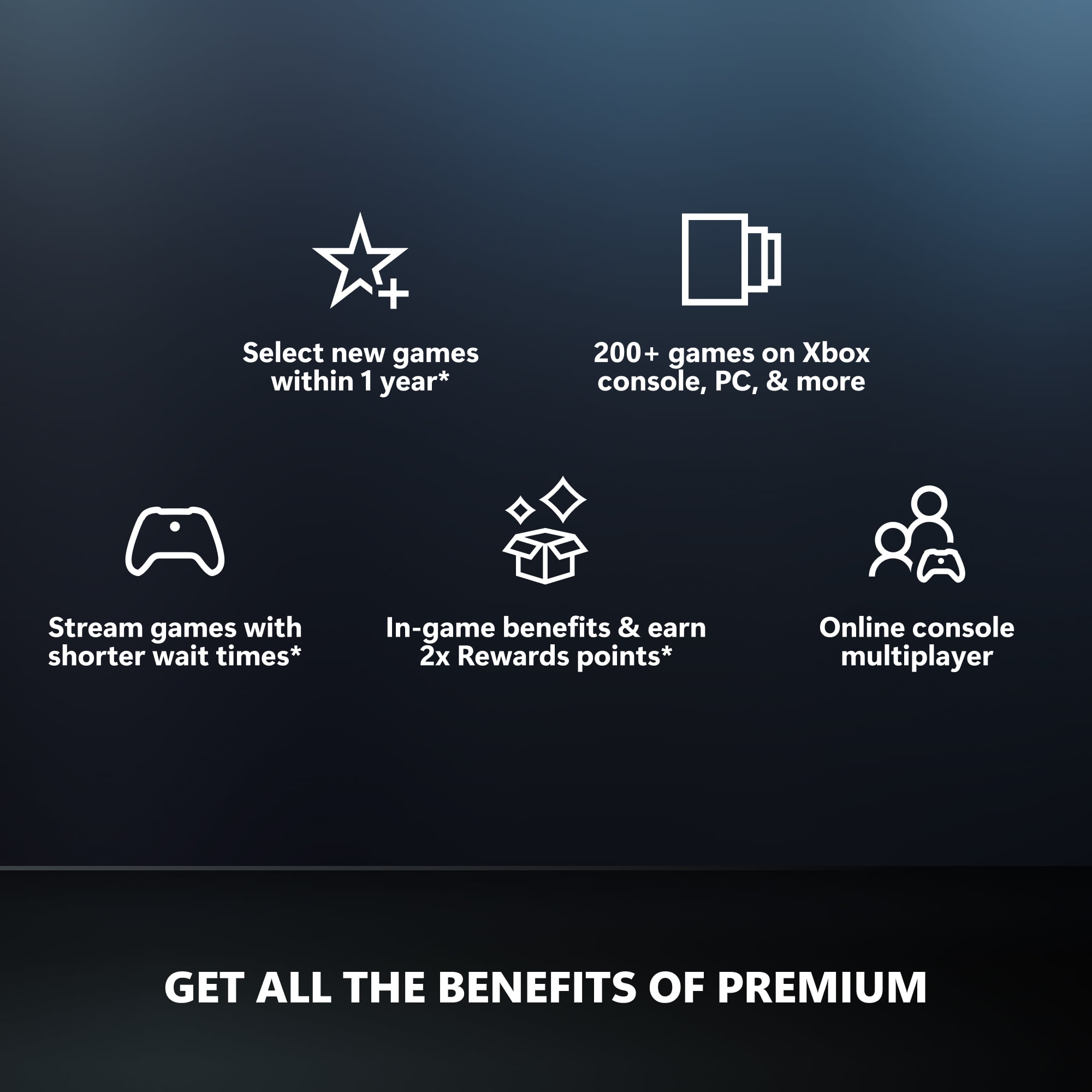 XBOX Game Pass Premium – 1 Month Membership [Digital]