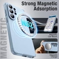 thumbnail image 5 of JETech Magnetic Case for Samsung Galaxy S26 Ultra, Dual-Layer Heavy Duty Shockproof Cover (Omphalodes), 5 of 7