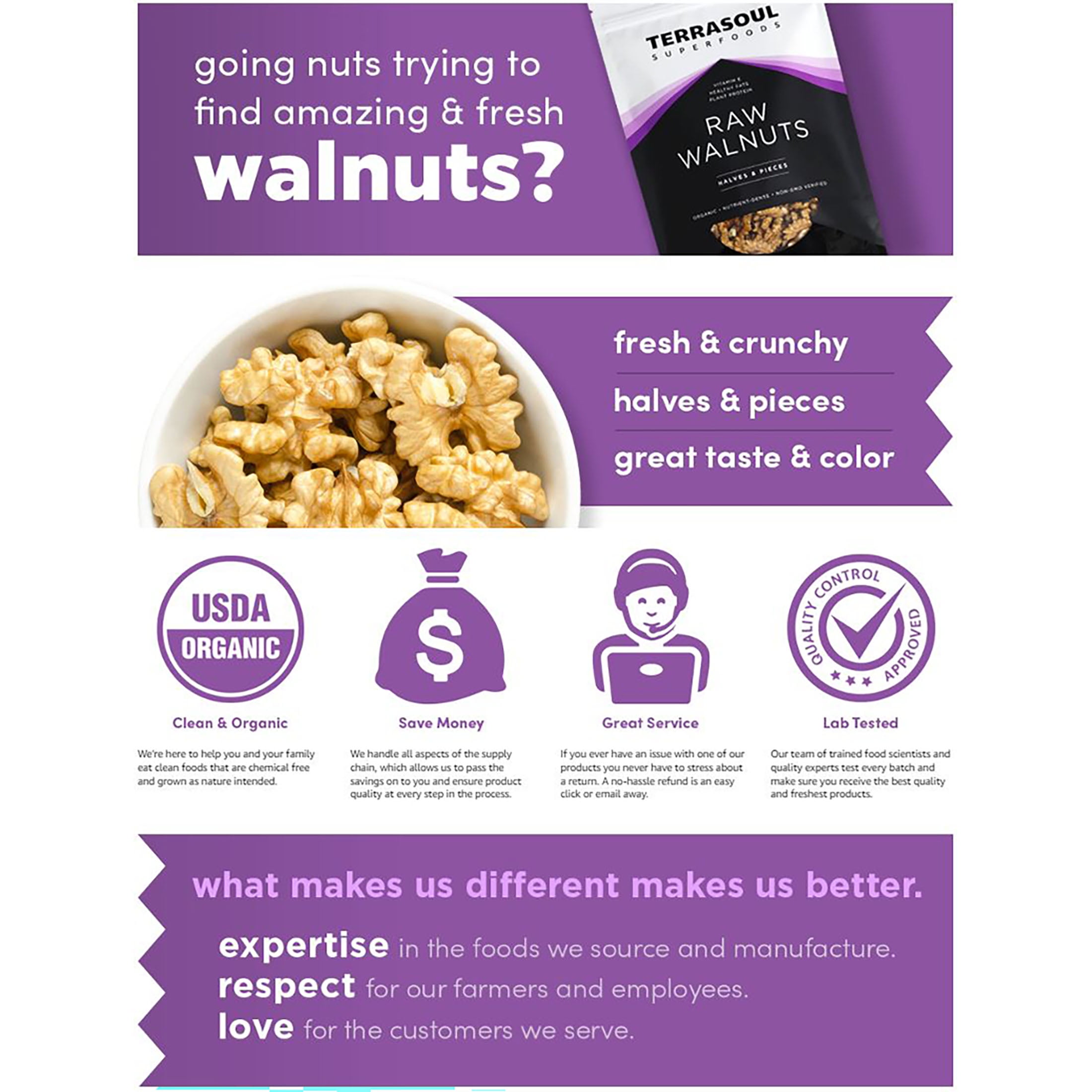 Terrasoul Superfoods Organic Raw Walnuts, 3 Lb (1 Lb 3-Pack) - Chandler Variety | Fresh | Light Color